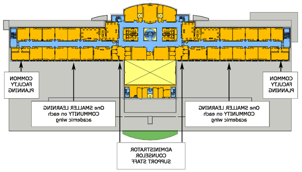 Skyline SLC map 